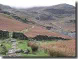 Coniston Coppermines